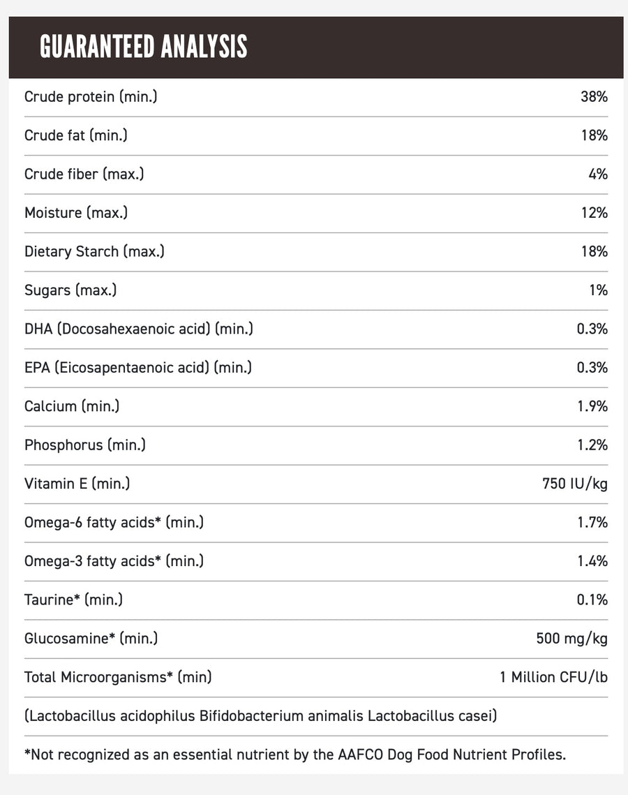 Guaranteed Analysis for Orijen Amazing Grains Regional Red Formula Dry Dog Food.