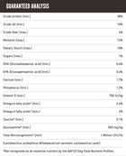 Guaranteed Analysis for Orijen Amazing Grains Six Fish Formula Dry Dog Food.