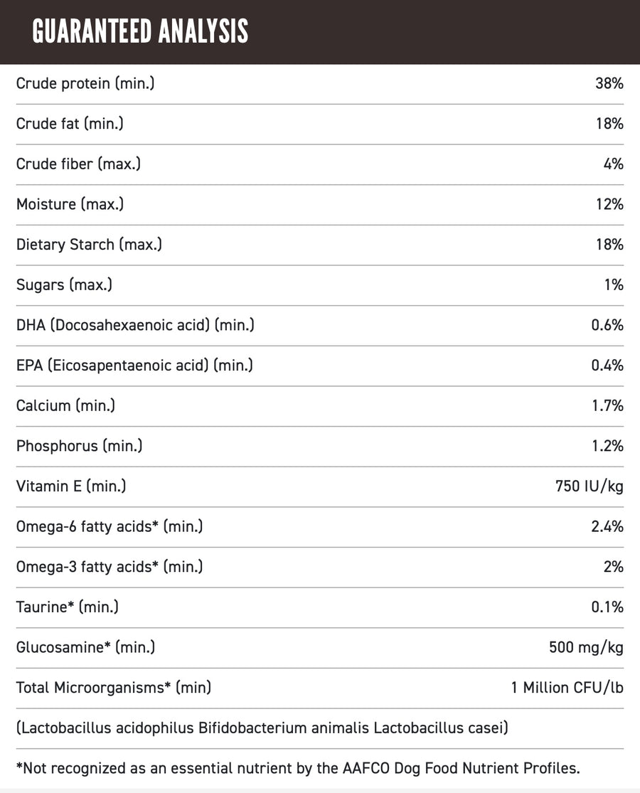 Guaranteed Analysis for Orijen Amazing Grains Six Fish Formula Dry Dog Food.
