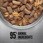 95% Animal Ingredients.