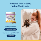 Results that count, value that lasts
*1 Soft Chew daily
*Tub lasts 1,5 months