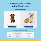 Results that count, value that lasts.
*Small Dog- 1 soft chew daily
*Medium Dog- 2 soft chews daily