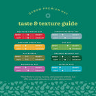 Taste & Texture Guide of Oxbow Animal Health Hay Blends Western Timothy & Orchard