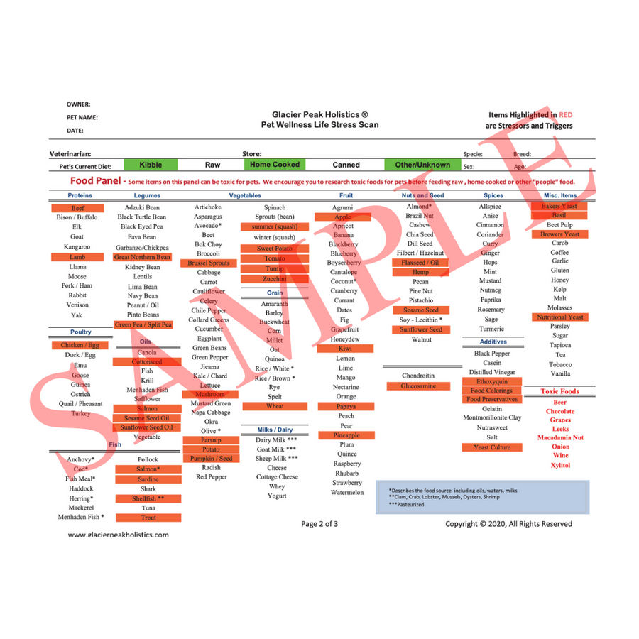 Glacier Peak Pet Wellness Life Stress Scan