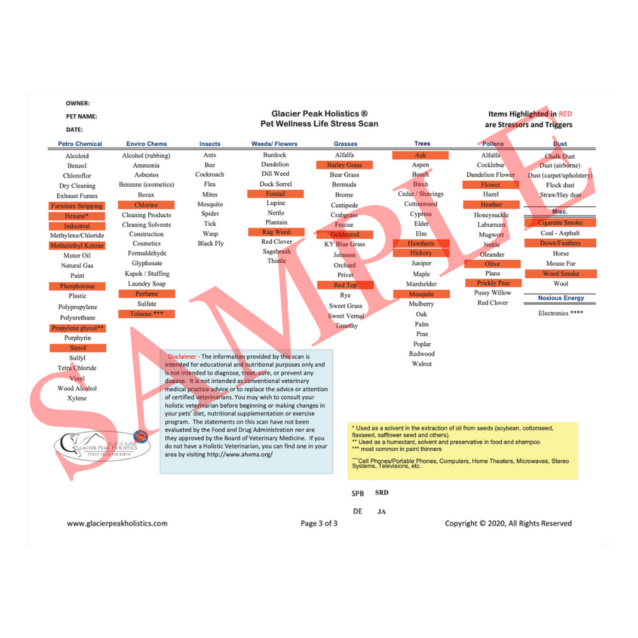 Glacier Peak Pet Wellness Life Stress Scan