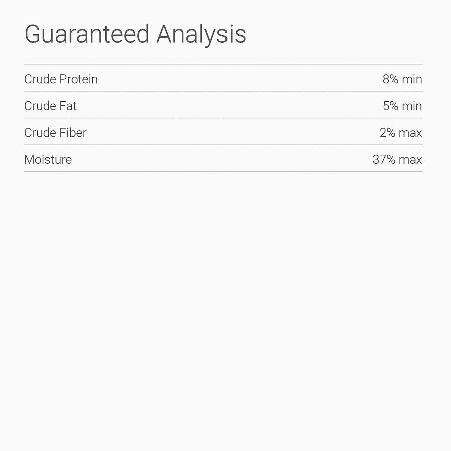 Pet Greens Turkey & Duck Semi-Moist Cat Treats, Guaranteed Analysis