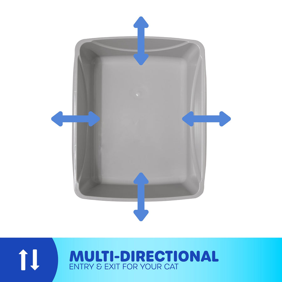 Petmate Basic Litter Box Multi-directional. 