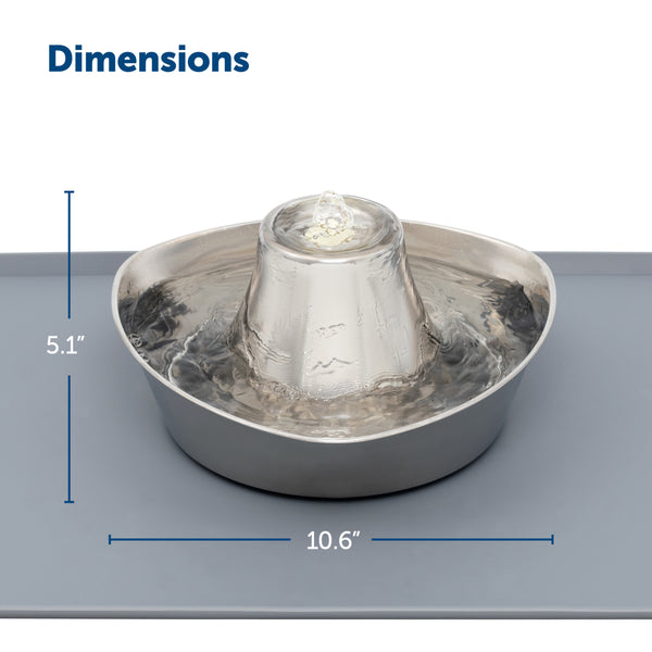 Dimensions. 