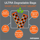 Ultra Degradable bags. 