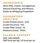 Guaranteed Analysis, Ingredients and Calorie Content for Pup Cup! Peanut Butter Flavor Whipped Treat for Dogs