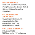 Ingredients, Analysis and Calorie Content of Pup Cup! Pumpkin Flavor Whipped Treat for Dogs
