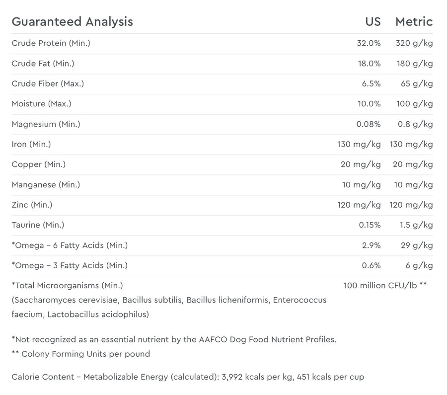 Guaranteed Analysis for PureVita Grain-Free Chicken & Peas Entree Dry Cat Food.