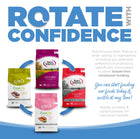 Rotate with confidence. You can start feeding our foods today and switch at any time. 