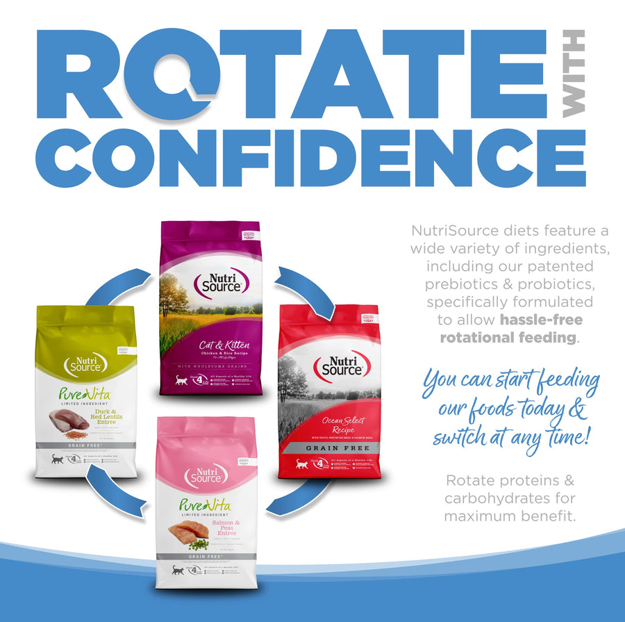 Rotate with confidence. You can start feeding our foods today and switch at any time. 