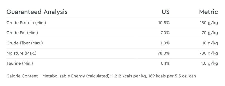 Guaranteed Analysis for PureVita Grain Free 96% Real Beef Entree Canned Cat Food.
