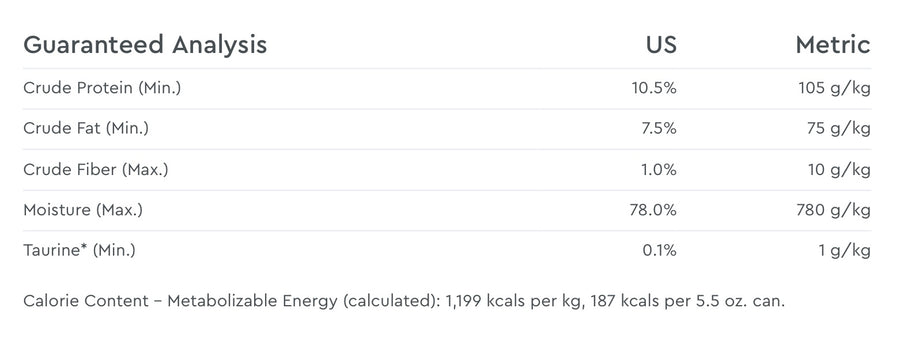 Guaranteed Analysis for PureVita Grain Free 96% Real Chicken Entree Canned Cat Food.