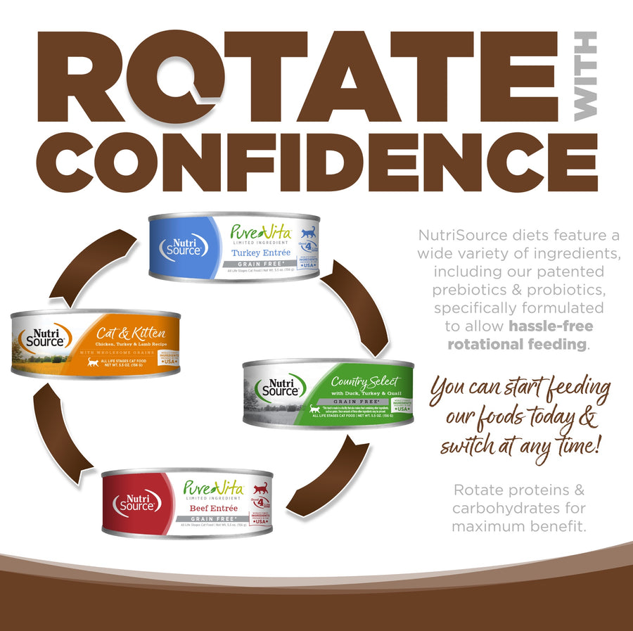 Rotate with confidence. You can start feeding our foods today and switch at any time. 