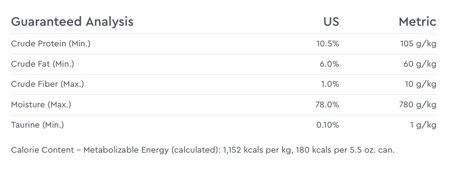 Guaranteed Analysis for PureVita Grain Free 96% Real Salmon Entree Canned Cat Food.