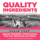 Quality Ingredients. Superior palatability, nutrient dense, feed less, spend less, less waste. 