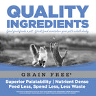 Quality Ingredients. Superior palatability, nutrient dense, feed less, spend less, less waste. 