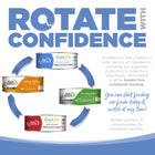 Rotate with confidence. You can start feeding our foods today and switch at any time. 