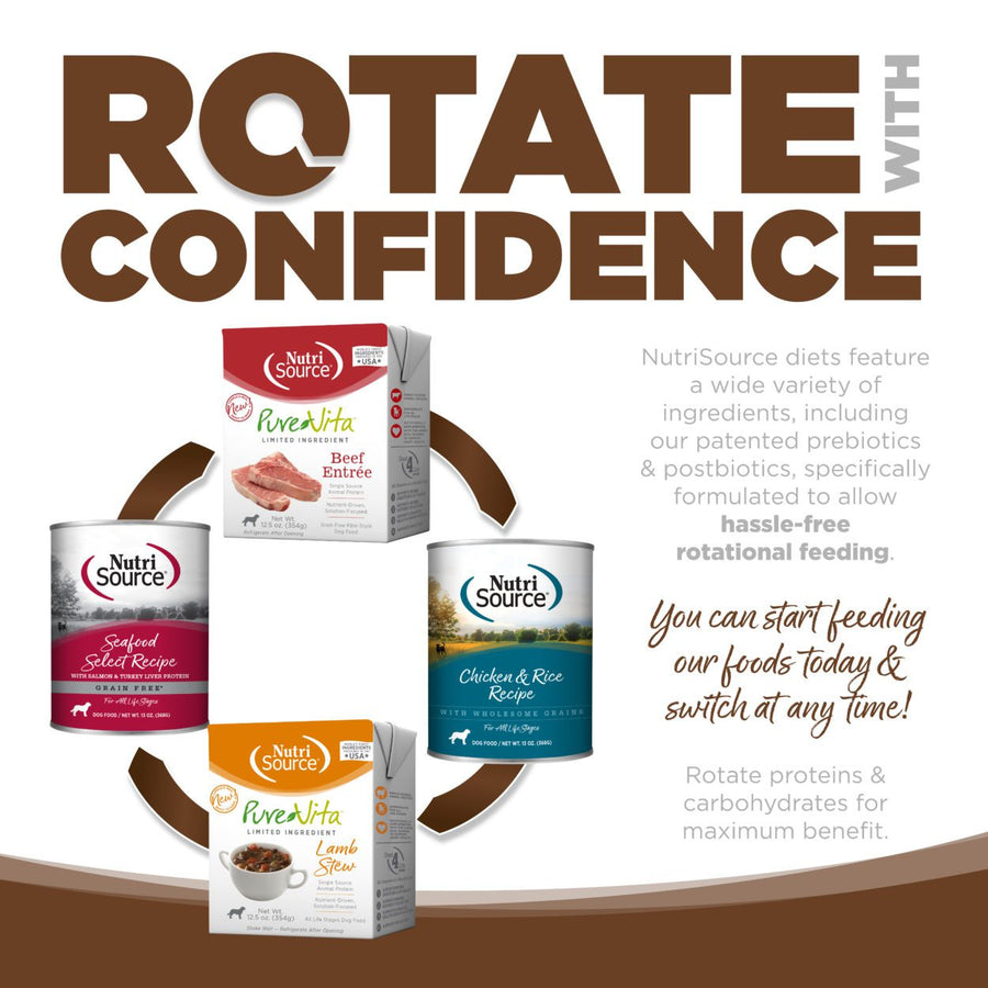 PureVita Grain Free Chicken Entrée Tetra Pak Wet Dog Food Rotate with Confidence