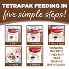 PureVita Grain Free Chicken Entrée Tetra Pak Wet Dog Food in 5 Simple Steps