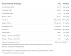 Guaranteed Analysis for PureVita Grain Free Duck and Red lentils Dry Cat Food.