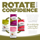 Rotate with confidence. You can start feeding our foods today and switch at any time. 