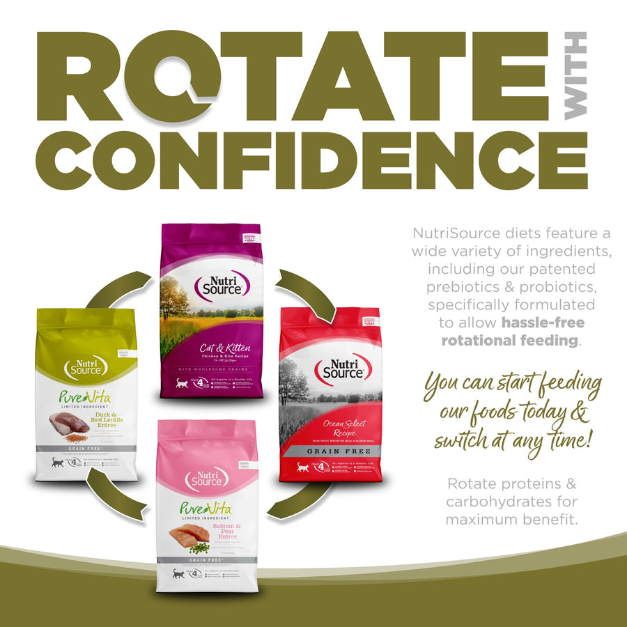 Rotate with confidence. You can start feeding our foods today and switch at any time. 
