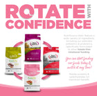 Rotate with confidence. You can start feeding our foods today and switch at any time. 
