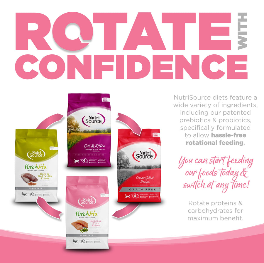 Rotate with confidence. You can start feeding our foods today and switch at any time. 