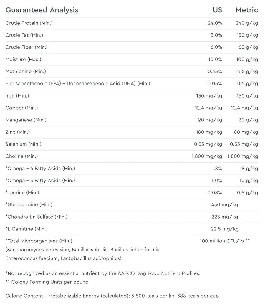 Guaranteed Analysis for Purevita Duck & Cranberry Dry Dog Food.