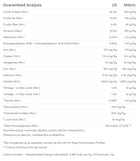 Guaranteed Analysis for Purevita Grain Free Duck & Kale Dry Dog Food.
