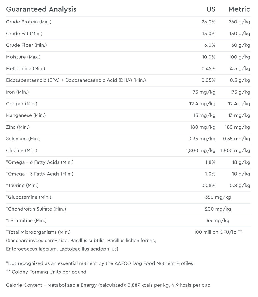 Guaranteed Analysis for Purevita Grain Free Duck & Kale Dry Dog Food.