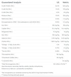 Guaranteed Analysis for Purevita Lamb & Pumpkin Dry Dog Food.