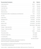 Guaranteed Analysis for Purevita Salmon & Kale Dry Dog Food.