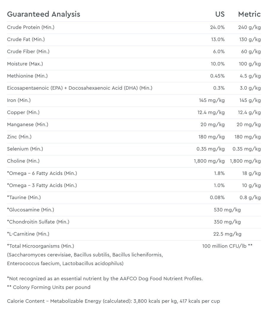 Guaranteed Analysis for Purevita Salmon & Kale Dry Dog Food.