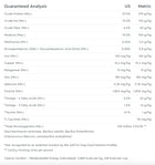 Guaranteed Analysis for Purevita Turkey & Cranberry Dry Puppy Food.