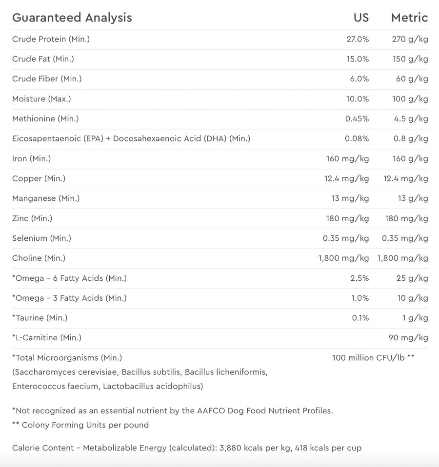 Guaranteed Analysis for Purevita Turkey & Cranberry Dry Puppy Food.