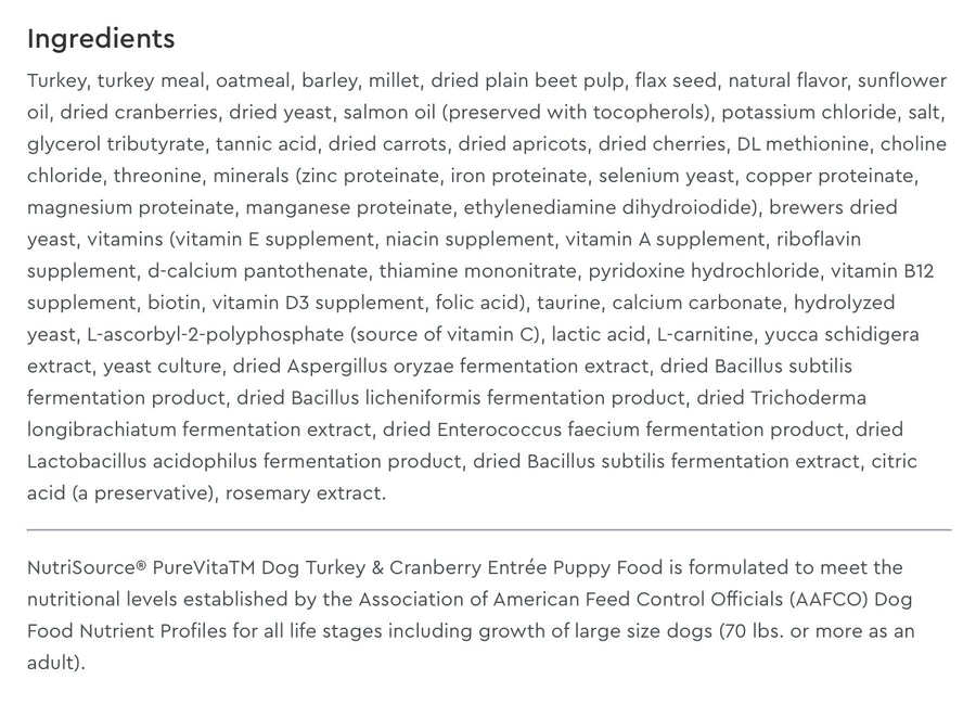 Ingredients list for Purevita Turkey & Cranberry Dry Puppy Food.