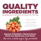 Quality Ingredients. Superior palatability, nutrient dense, feed less, spend less, less waste. No corn, wheat, soy or by-products.