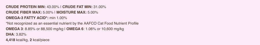 Guaranteed Analysis for RAWZ Salmon & Goat's Milk Freeze Dried Cat Treats.