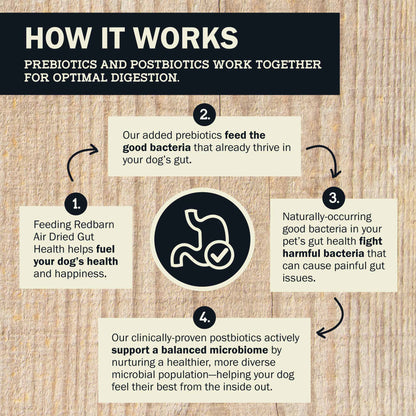 Redbarn Air-Dried Powerfood Digestive Health Fish Recipe Dog Food