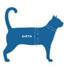 RC Pet Adventure Kitty Harness for Cat Splatter, Girth and Neck 