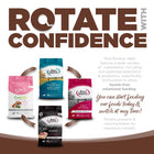 Rotate with confidence. You can start feeding our foods today & switch at any time.