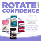 Rotate with confidence. You can start feeding our foods today & switch at any time.