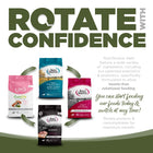 Rotate with confidence. You can start feeding our foods today & switch at any time.