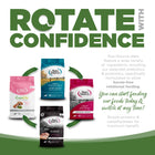 Rotate with confidence. You can start feeding our foods today and switch at any time. 