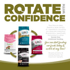 Rotate with confidence. You can start feeding our foods today and switch at any time. 